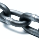 Metal Chain Links