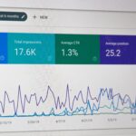 seo packages screen with analytics