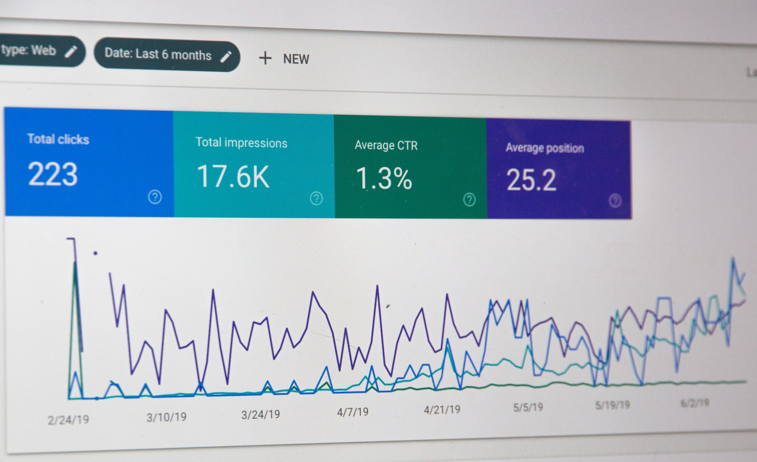 seo packages screen with analytics